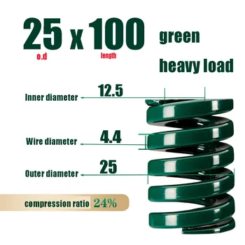 1PCS Išorinis skersmuo 25mm Žalia (sunki apkrova) Liejimo spyruoklinės ritės spyruoklinis plienas Ilgis 20-300mm Vidinis skersmuo 12.5mm