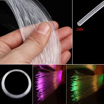 optinio pluošto kabelis PMMA šoninis švytėjimo optinio pluošto kabelis 2MM skersmuo automobilių LED žibintams Ryškus LED šviesolaidinis šviesolaidinis variklis